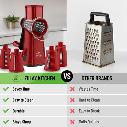 Zulay Kitchen Rotary Cheese Grater 5 Blade Cheese Shredder - Manual Hand Crank Cheese Grater With Reinforced Suction & 5 Interchangeable Drums - Easy to Use, Vegetable Chopper Round Mandoline Slicer - Colors B