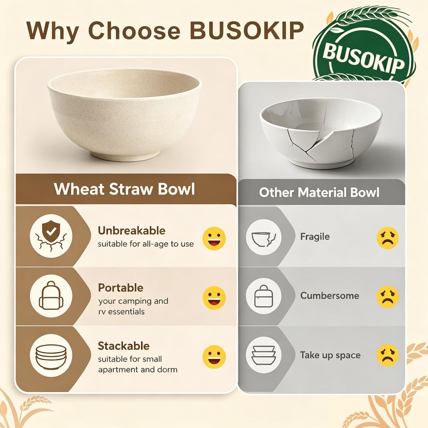Wheat Straw Bowls 40 OZ, Unbreakable Salad Container for Lunch, Plastic Bowls with Lids, Microwavable Meal Prep Bowls for Cereal, Ramen, Soup, Leftovers - 4 Large Bowls and 4 Lids, Multi