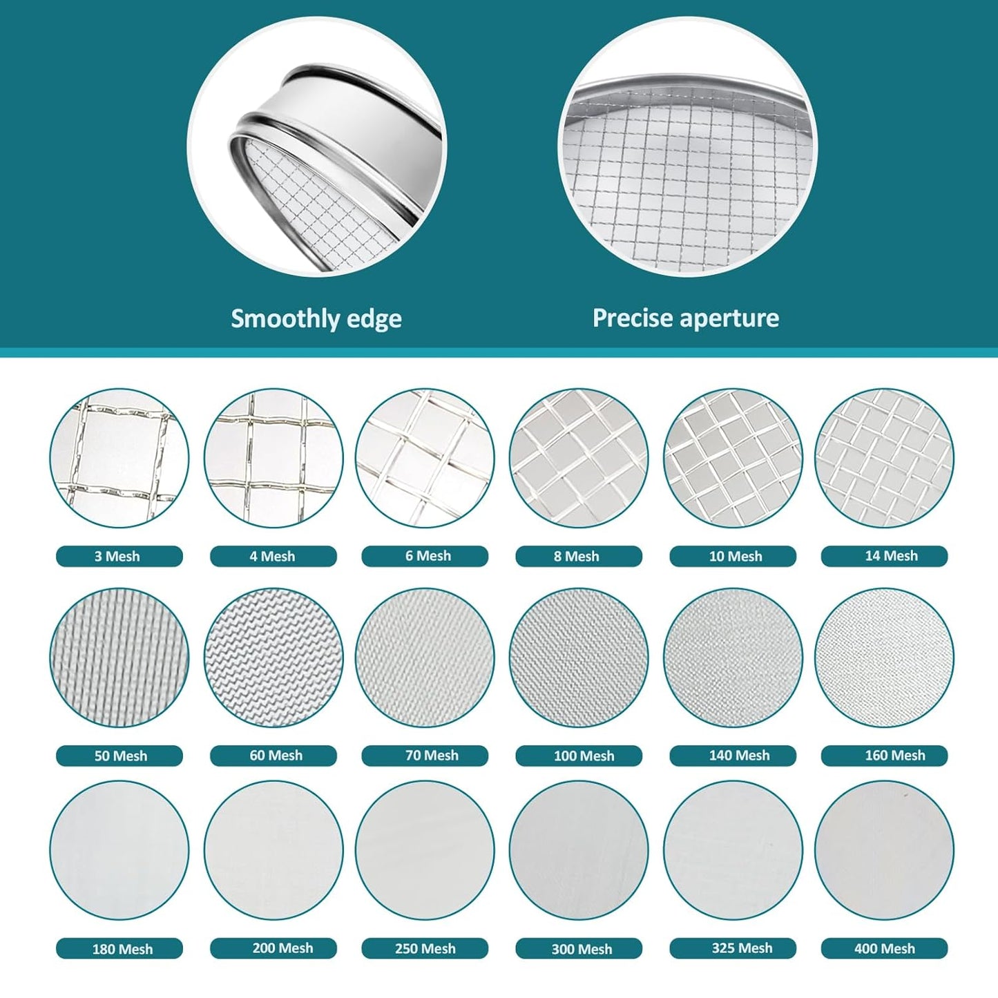 304 Stainless Steel Mesh Lab Sieve, 10 Mesh (2mm) Aperture Test Sieve, 7.9Inch(20cm) Diameter Economy Standard Analysis Sample Test Sieves for Industrial Laboratory Homes - Colors A