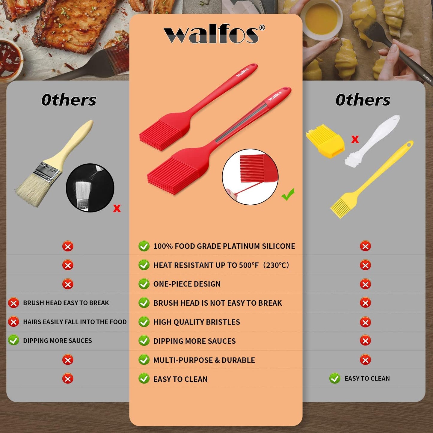 Walfos 600°F Heat Resistant Silicone Basting Brushes BPA Free Pastry Brush, Spread Oil Butter Sauce for BBQ Grill Baking Kitchen Cooking, Dishwasher Safe (2 SIZE)