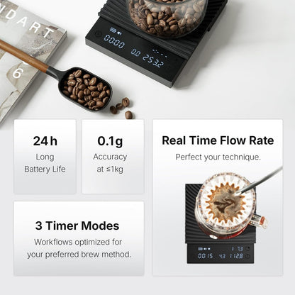 TIMEMORE Coffee Scale Basic 2.0 Electronic Espresso Scale with Water Flow Rate and Timer Function, Free Switching of Ounce/kg Units, Digital Scale for Kitchen/Baking/Cooking, Black