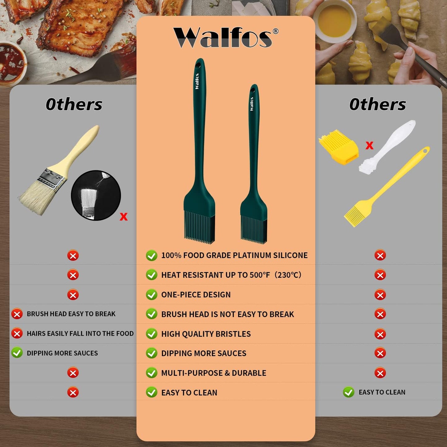 Walfos 600°F Heat Resistant Silicone Basting Brushes BPA Free Pastry Brush, Spread Oil Butter Sauce for BBQ Grill Baking Kitchen Cooking, Dishwasher Safe (2 SIZE)