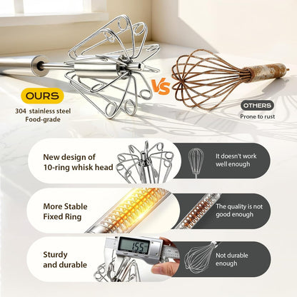 Danish Dough Whisk & Egg Whisk Set for Sourdough Bread, 2PCS Bread Dough Mixer for Sourdough, Pizza, Batter, Eggs & Cream, Heavy Duty Baking Whisks, 12-Inch