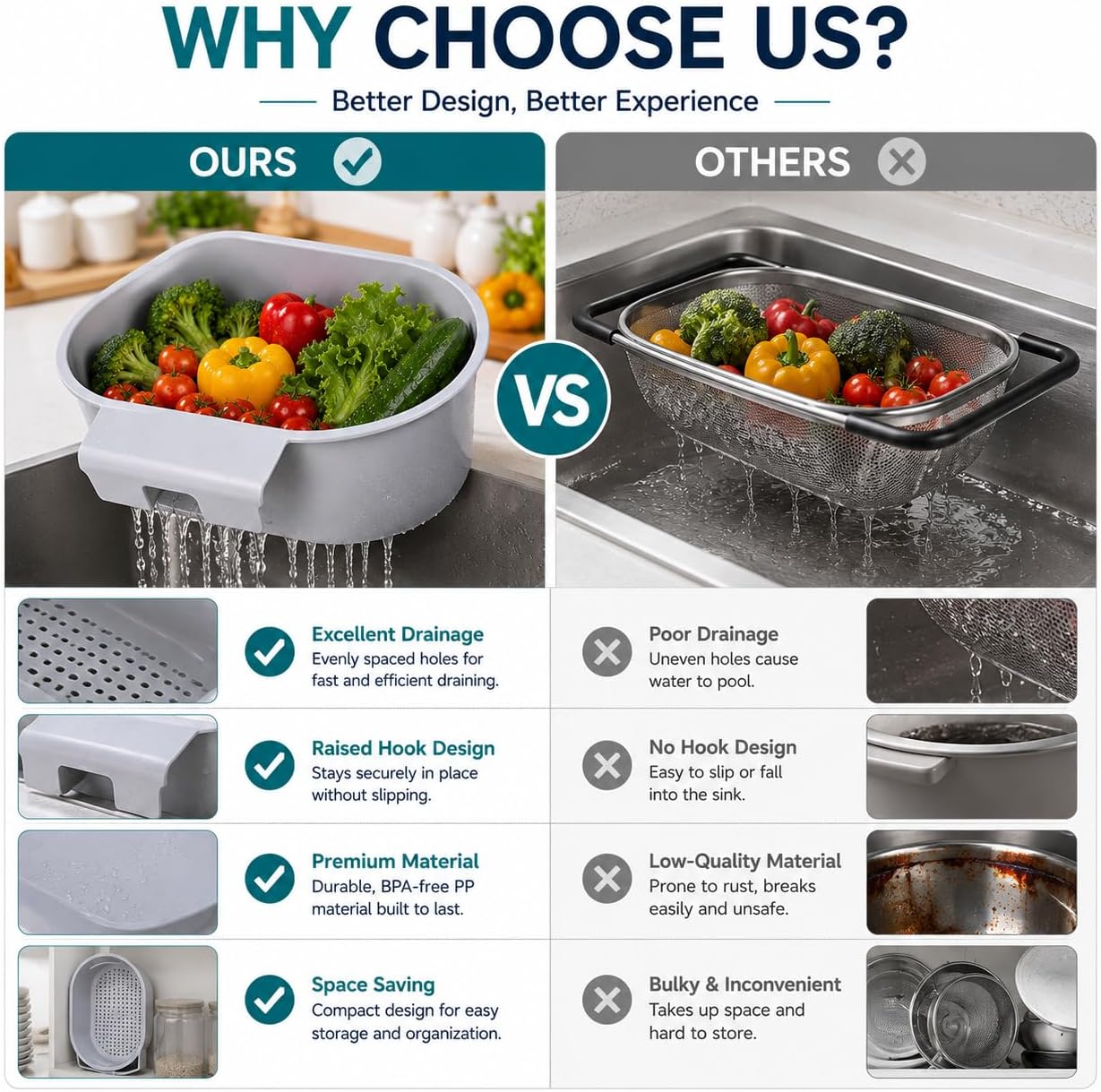 Kitchen Sink Strainer Basket with Handle – Over Sink Colander for Rinsing Fruits Vegetables Draining Pasta Defrosting Food Air Drying Dishes – BPA-Free Dishwasher Safe – Blue 9.5"×6.5"×3.9"