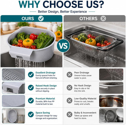 Kitchen Sink Strainer Basket with Handle – Over Sink Colander for Rinsing Fruits Vegetables Draining Pasta Defrosting Food Air Drying Dishes – BPA-Free Dishwasher Safe – Blue 9.5"×6.5"×3.9"
