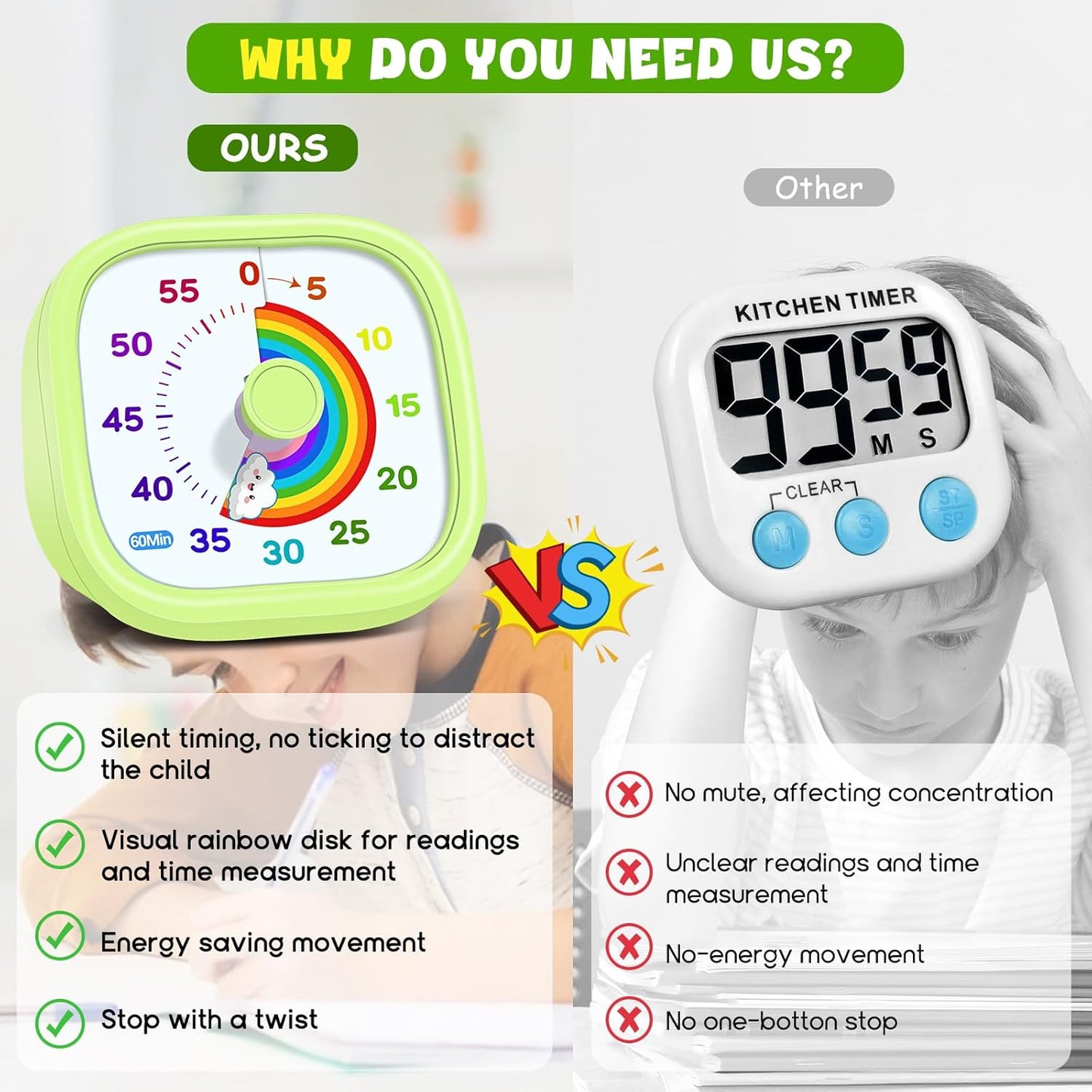HIPPIH Visual Timer for Kids - 60 Minute Pomodoro Timers for Classroom Kitchen Office, Countdown Kids Timer Clock with Rainbow Disk, Desk Time Management Tool for Toddler with Silent Operation, Blue