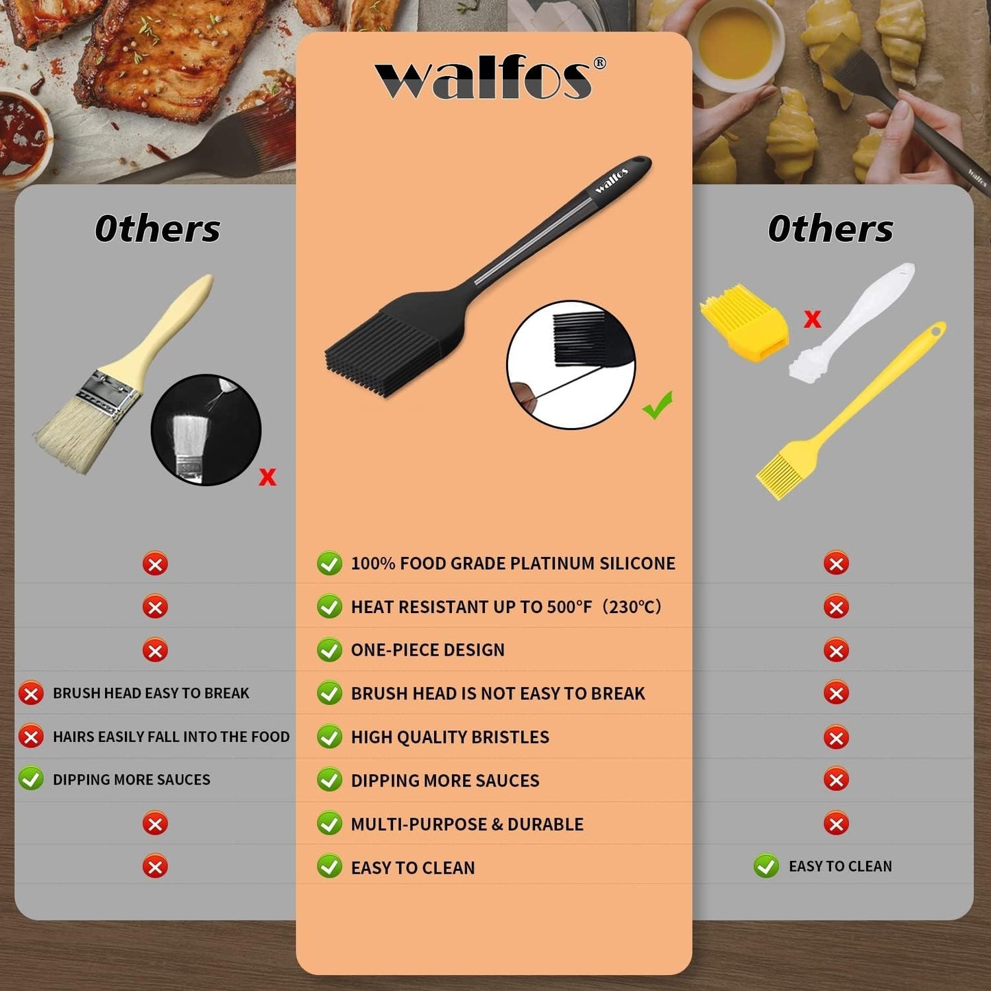 Walfos 600°F Heat Resistant Silicone Basting Brushes BPA Free Pastry Brush, Spread Oil Butter Sauce for BBQ Grill Baking Kitchen Cooking, Dishwasher Safe (2 SIZE)