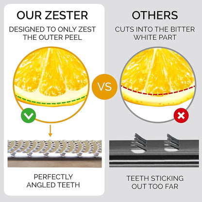 DESIGNED BY CHEFS ~ Premium Lemon Zester Grater With Perfectly Angled Teeth ~ Ideal for Citrus, Parmesan Cheese, Garlic, Vegetables and Fruits