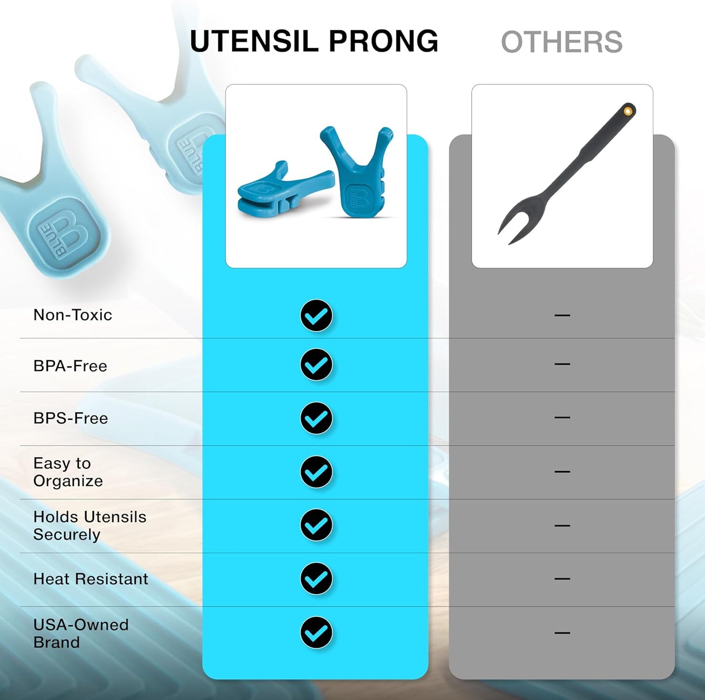 Nottaslip Utensil Prong Pot Spoon Holder - Premium Silicone Spoon Rest - Heat-Resistant to 550°F, BPA-Free, Dishwasher Safe Utensil Pot Clip, Fits Most Pots & Pans - Non-Slip Silicone - 2PK, Black