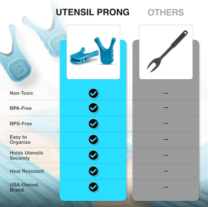 Nottaslip Utensil Prong Pot Spoon Holder - Premium Silicone Spoon Rest - Heat-Resistant to 550°F, BPA-Free, Dishwasher Safe Utensil Pot Clip, Fits Most Pots & Pans - Non-Slip Silicone - 2PK, Black