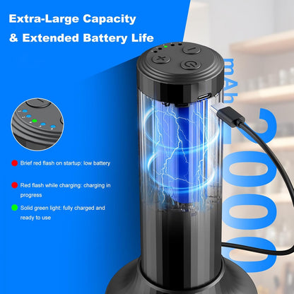 Cordless Hand Mixer MixgoII, Handheld Mixer Electric Whisk & Milk Frother, Hand Held Mini Mixers, Rechargeable Hand Mixer and Whisker, Food Processor for Cooking, Food Chopper, 4-Speed, 10Oz