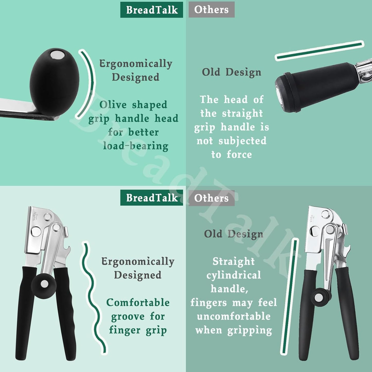Heavy-Duty Manual Can Opener with Magnetic Lid Lifter | Easy-Turn Smooth Cutting | Comfortable Grip Kitchen Tool | Rust-Resistant Stainless Steel Design
