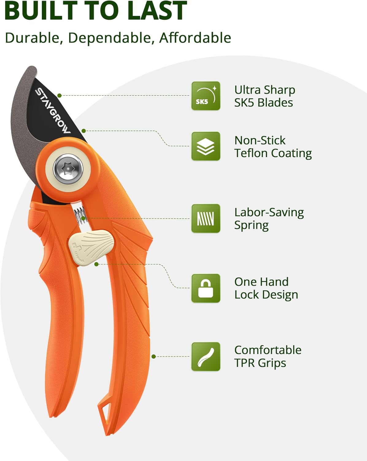 2pcs 6.5" Pruning Shears for Gardening, Ultra Sharp Garden Scissors for Precise Cuts, Stainless Steel Bonsai Clippers with Spring Loaded, 6.5 Inch Garden Shears (1pc Straight & 1pc Curved)