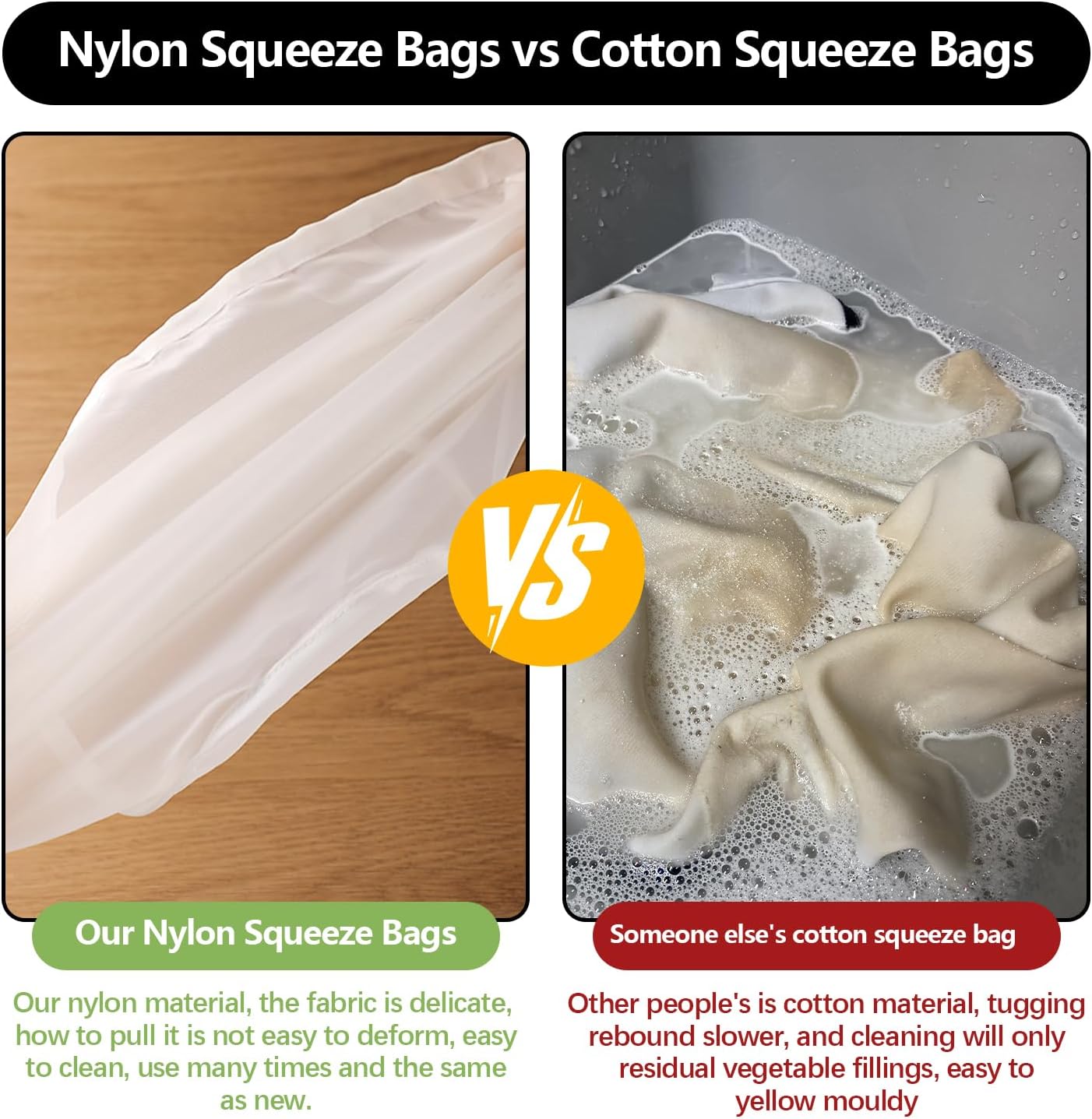 Cheese Cloth Bag For Straining, Nut Milk Bag - Reusable Straining Bags For Nut Milk, Soy Milk, Dumpling Fillings, And More (3, S) (3, S)