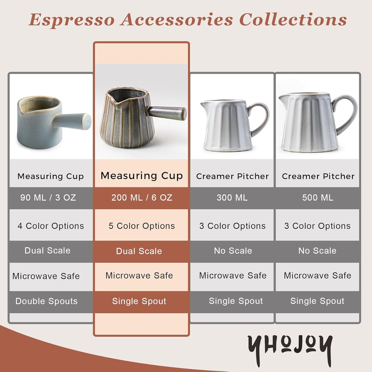 Espresso Cups Ceramic, 200ML Espresso Measuring Cup with Handle, Expresso Shots Cups with Scale, Espresso Accessories, White