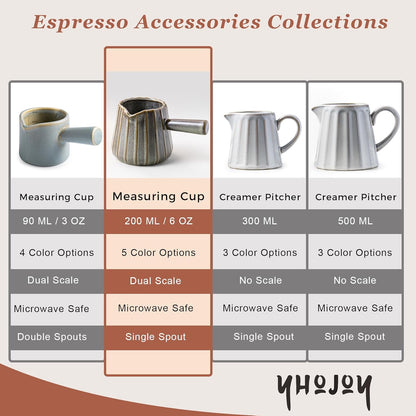 Espresso Cups Ceramic, 200ML Espresso Measuring Cup with Handle, Expresso Shots Cups with Scale, Espresso Accessories, White