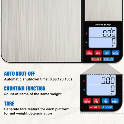 33lb Digital Kitchen Scale Large Weighing Area (9 in), Diyife Professional Electronic Food Scale, Stainless Steel Household Scale, Touch Control, LCD Display, Hangable, 6 Units, Tare, with Batteries