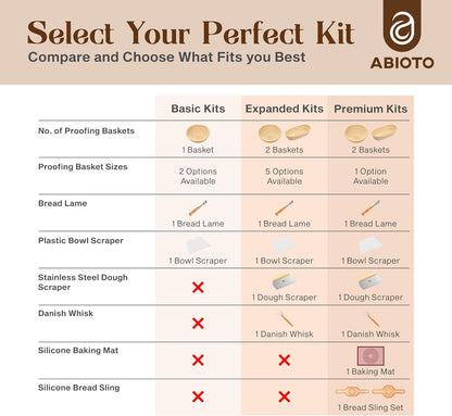 Sourdough Kit with Professional Bread Making Tools - Complete Sourdough Bread Making Kit with 10" Round & 11" Oval Handcrafted Bannetons, Bread Lame, Danish Whisk, Bowl & Dough Scrapers (14-Piece Kit)
