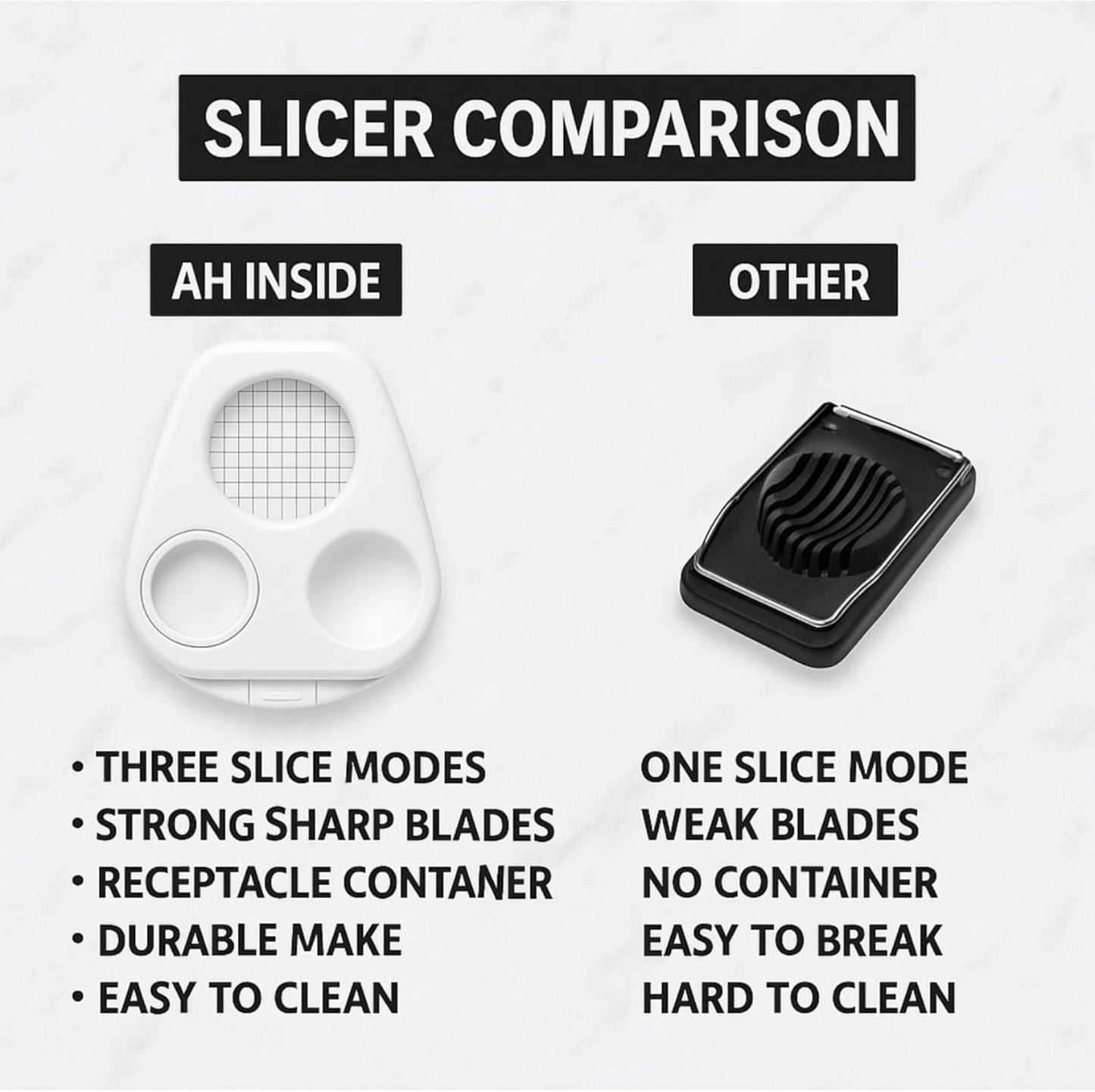 Egg Slicer for Hard Boiled Eggs – 3 in 1 Heavy Duty Stainless Steel Cutter, 3 Ways to Slice, Egg Dicer, Egg Chopper, Boiled Slicer, OXO Egg Slicer Alternative, Metal Egg Cutter