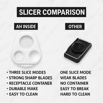 Egg Slicer for Hard Boiled Eggs – 3 in 1 Heavy Duty Stainless Steel Cutter, 3 Ways to Slice, Egg Dicer, Egg Chopper, Boiled Slicer, OXO Egg Slicer Alternative, Metal Egg Cutter