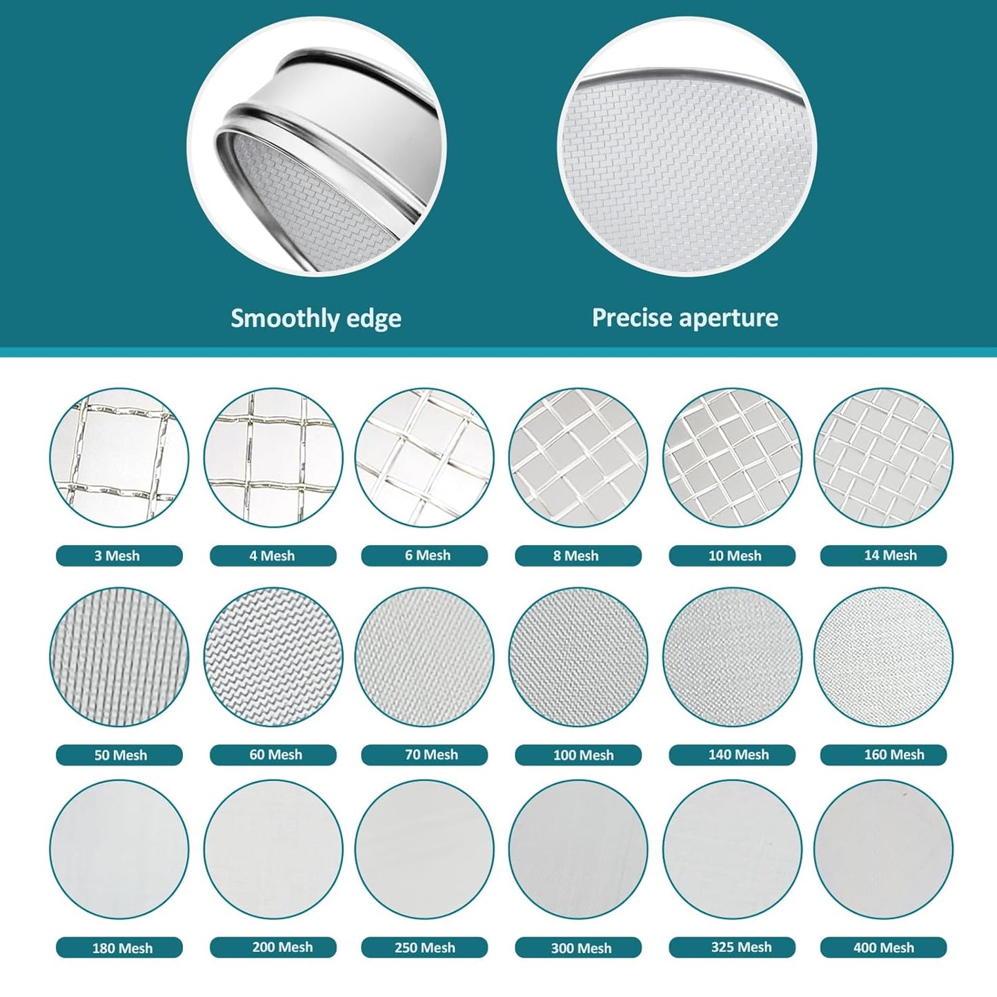 304 Stainless Steel Lab Sieve Screen Mesh, 6 Mesh(3.5mm) Aperture Test Sieve, 12Inch(30cm) Diameter Economy Standard Analysis Sample Test Sieves for Industrial Laboratory Homes - Colors A