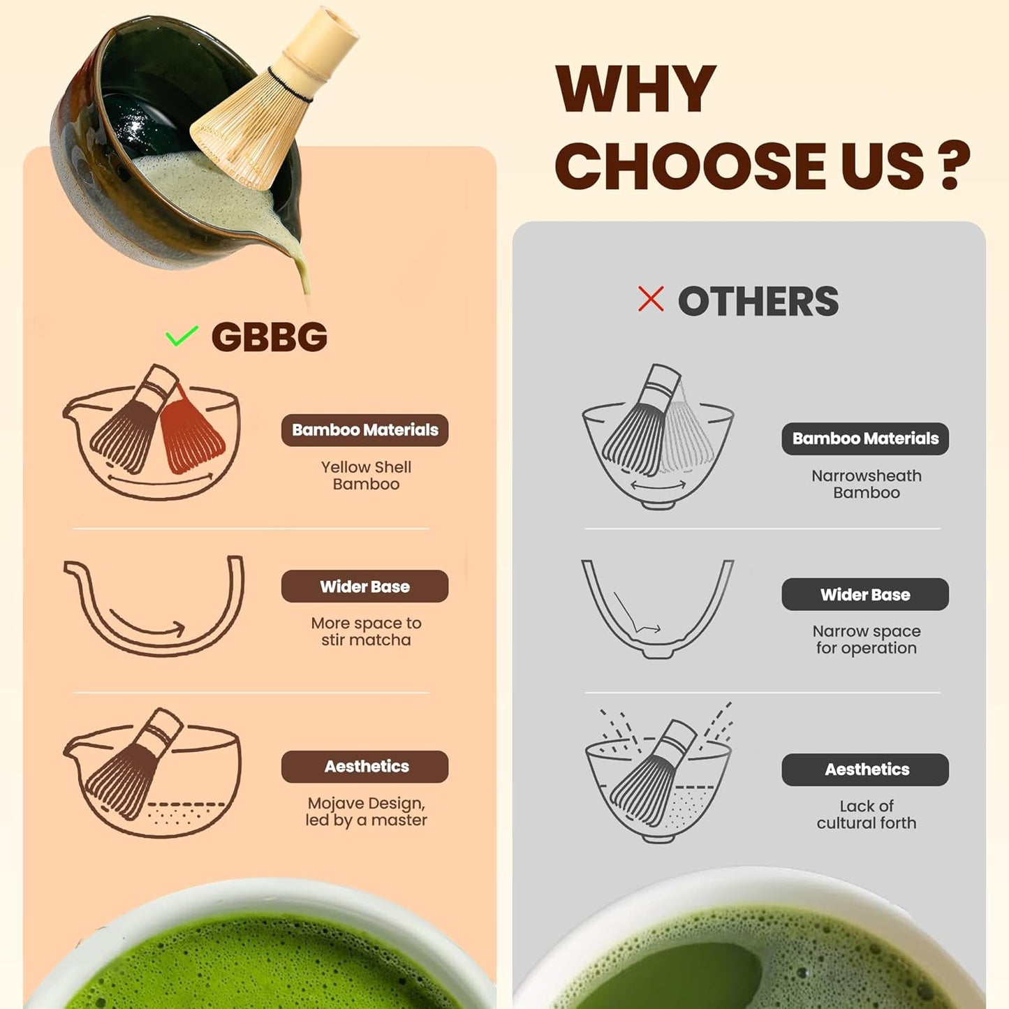 Matcha Whisk Set, Ceramic Matcha Kit Desert Style, Matcha Whisk and Bowl, Bamboo Scoop and Rest, Sifter and Tea Towel, 7 Pcs Gifts for Matcha Lover - Matte Black