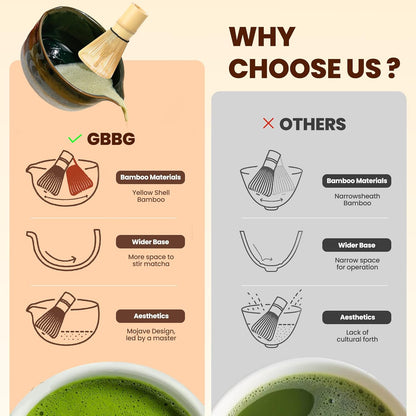 Matcha Whisk Set, Ceramic Matcha Kit Desert Style, Matcha Whisk and Bowl, Bamboo Scoop and Rest, Sifter and Tea Towel, 7 Pcs Gifts for Matcha Lover - Matte Black