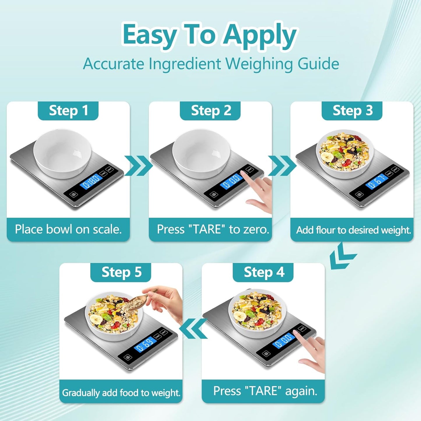 Food Kitchen Scale, Digital Food Scale 33lb Digital Kitchen Scale Precisely Measures Grams and Ounces for Meal Prep Baking and Cooking, Rechargeable 304 Stainless Steel Kitchen Scale LCD Display