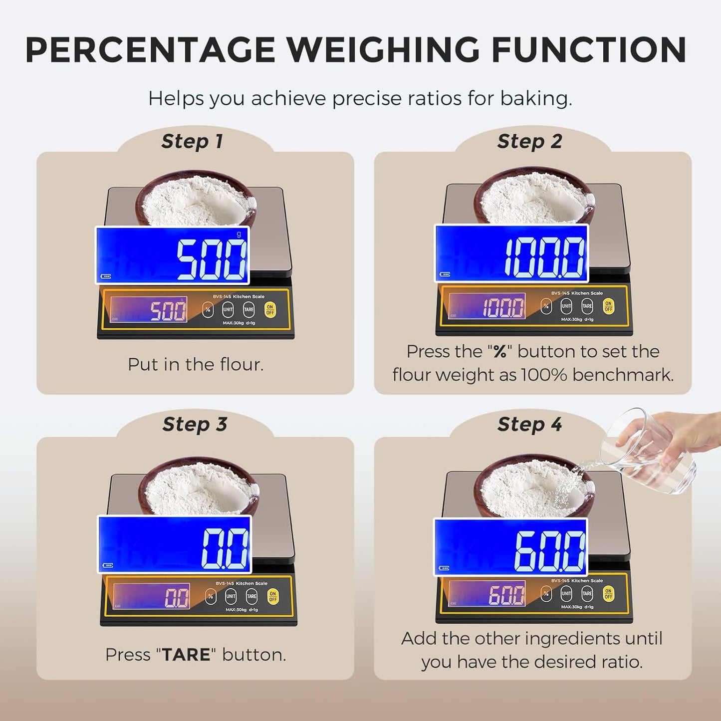 Bonvoisin Baking Scale with Percentage Weighing Function 66lb/ 30kg Large Digital Kitchen Scale for Candle, Soap and Sourdough Bread Making Rechargeable Food Cooking Scale