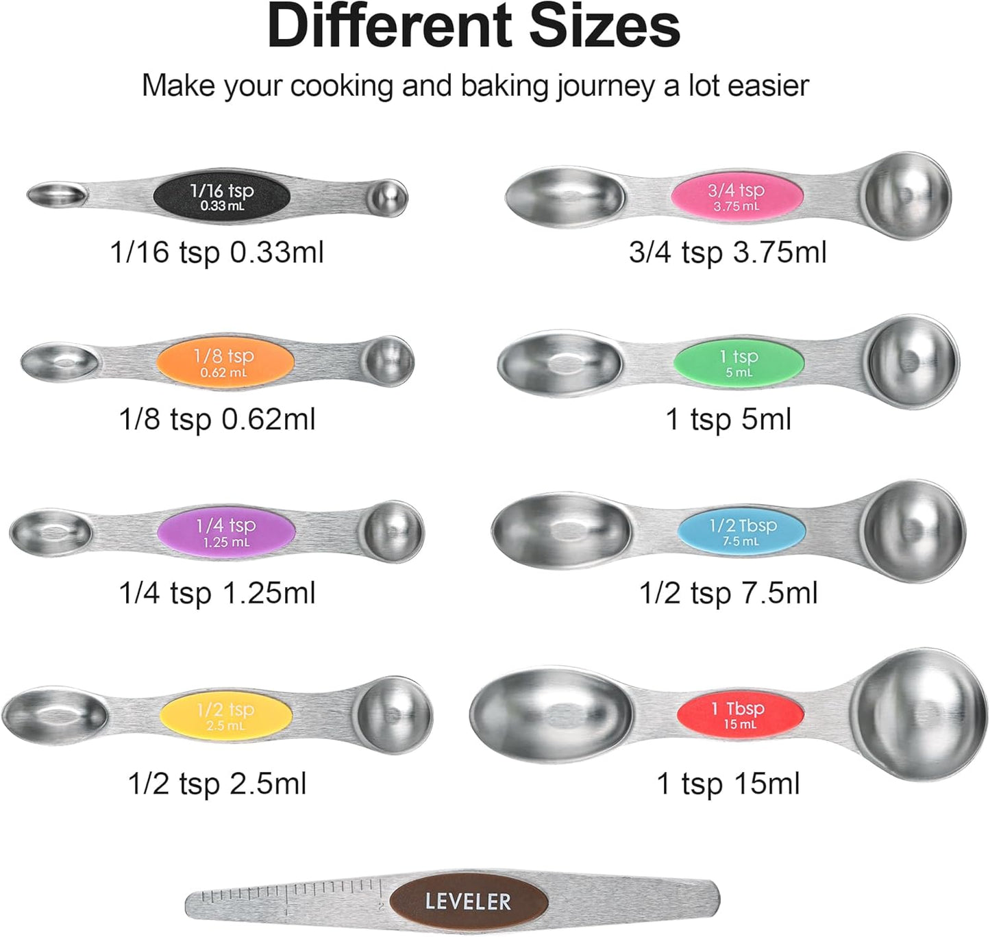 Smithcraft Measuring Cups and Spoons Set 16, Metric & US Stainless Steel Magnetic Measuring Cups and Spoons Set for Baking & Kitchen, Dry & Liquid Metal Measure Cups & Spoons with Leveler