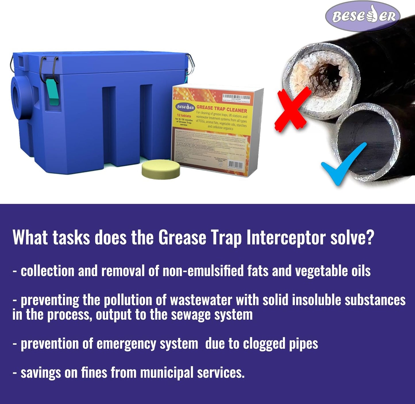 BESEDER Grease Trap Interceptor plastic 10 GPM (20 lb Capacity) Commercial Kitchen