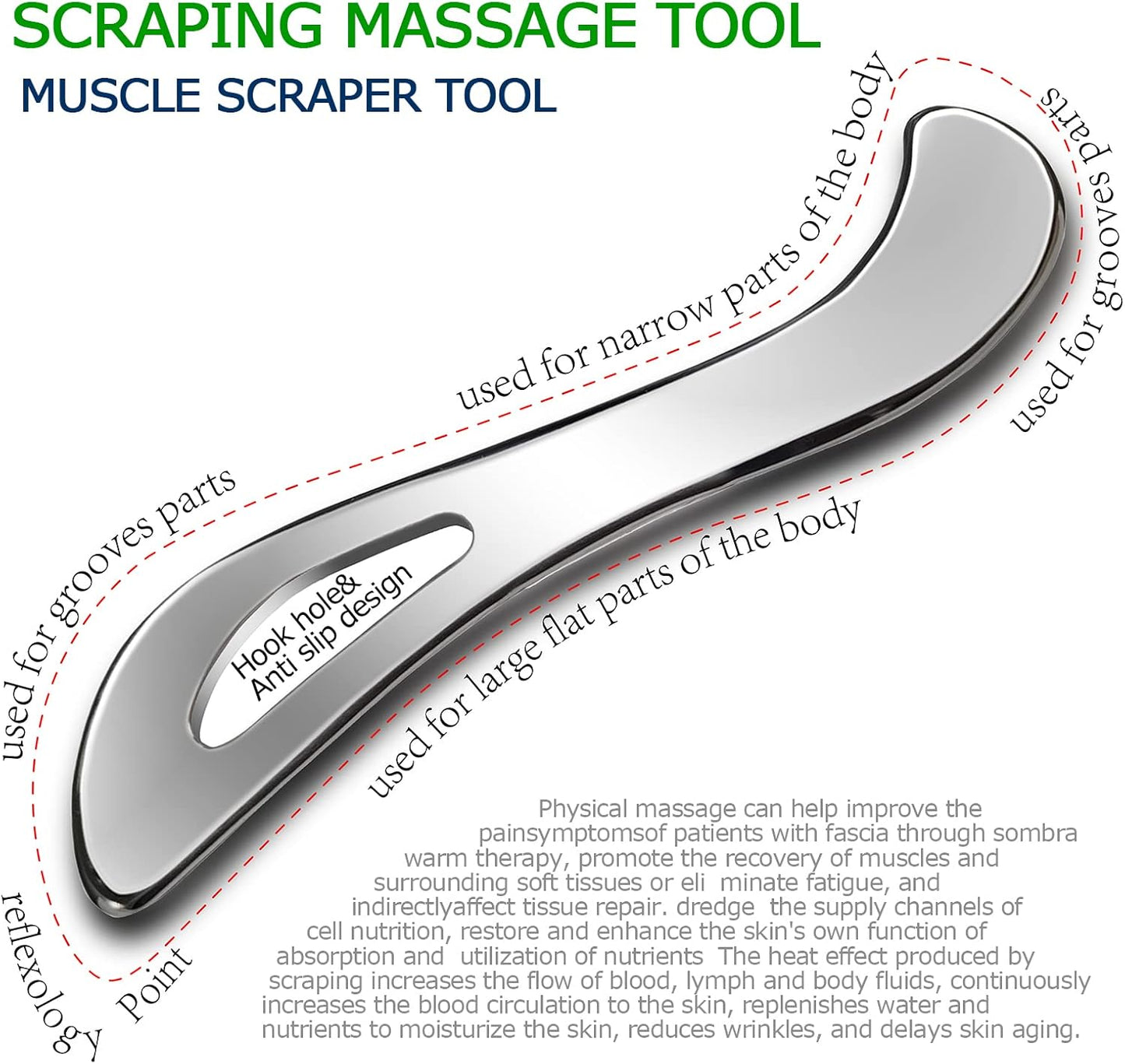 BYYDDIY Stainless Steel Gua Sha Muscle Scraper Tool,Scar Tissue Tool,Physical Therapy Tools,Muscle Scraping Tool,Guasha Massage Scraper,IASTM Tools,Skin Scraping Tool,Soft Tissue Massage Tool