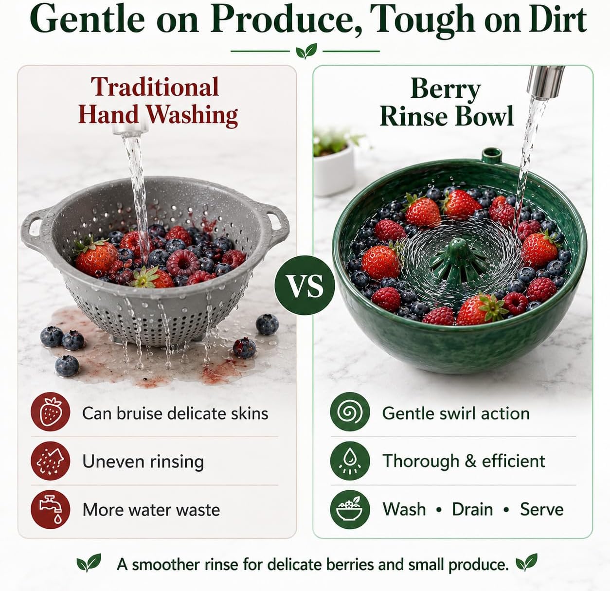 Berry Rinse Bowl Self Spinning 3d Printed Berry Bowl Washer, 360° Vortex Swirl Fruit Washing Colander With Drain Holes, Ceramic Style Automatic Rinse Strainer For Berries Vegetables Kitchen (1PCS)