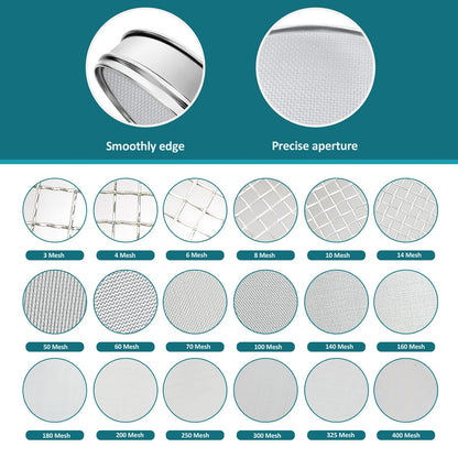 304 Stainless Steel Mesh Lab Sieve, 80 Mesh (0.2mm) Aperture Test Sieve, 7.9Inch(20cm) Diameter Economy Standard Analysis Sample Test Sieves for Industrial Laboratory Homes - Colors B
