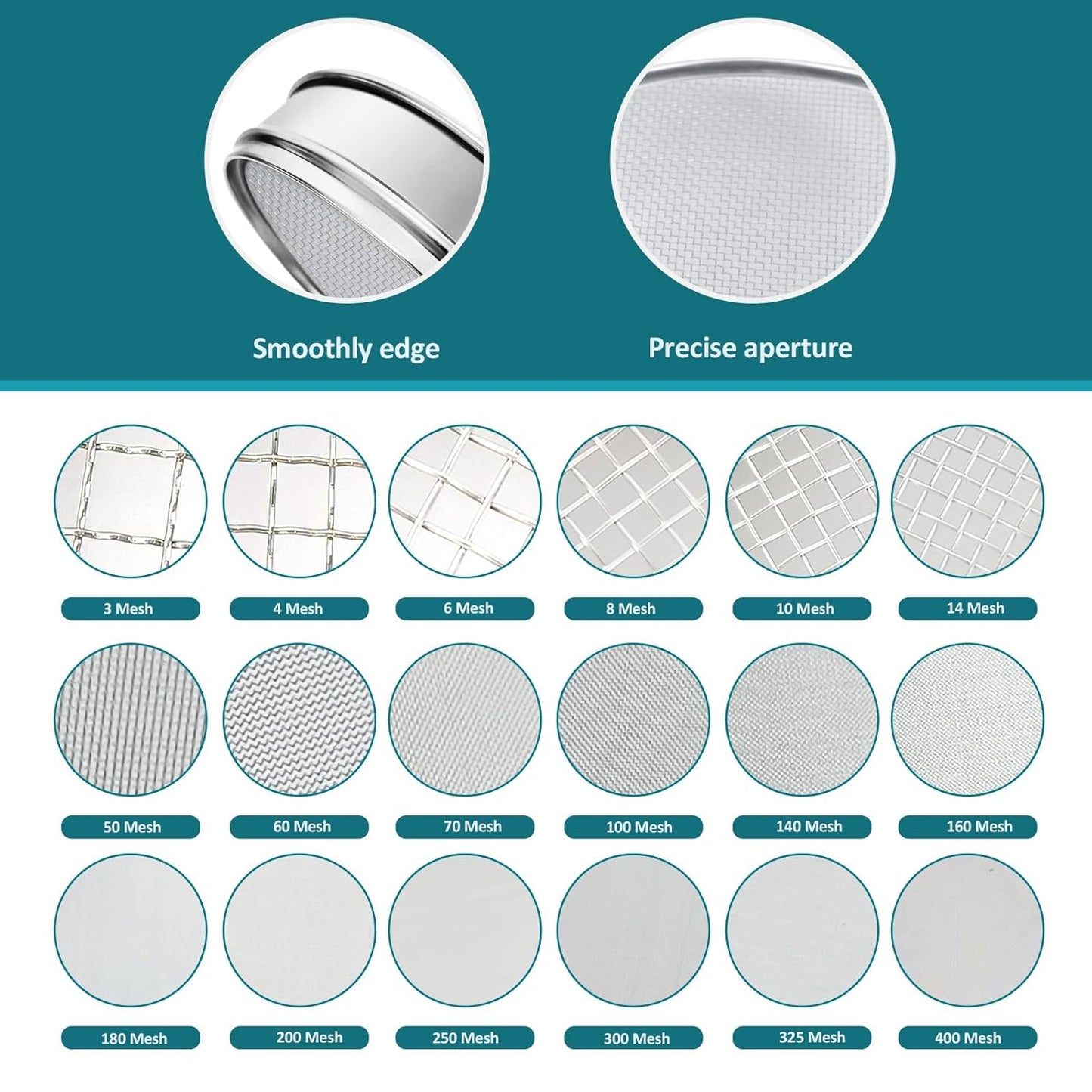 304 Stainless Steel Mesh Lab Sieve, 10 Mesh (2mm) Aperture Test Sieve, 7.9Inch(20cm) Diameter Economy Standard Analysis Sample Test Sieves for Industrial Laboratory Homes - Colors B