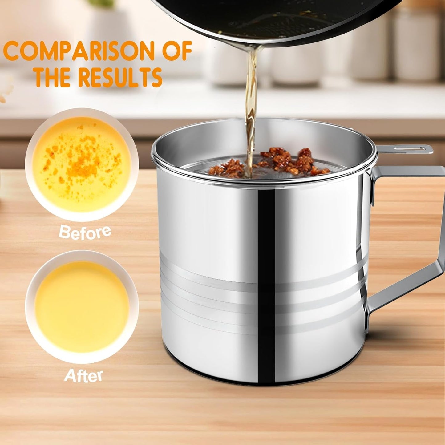 Chihee Grease Container Stainless Steel Bacon Grease Saver with Fine Mesh Strainer 2L / 67.6 fl oz Cooking Oil Keeper Stoarge Can with Dust-proof Lid Non-slip Tray for Kitchen Frying