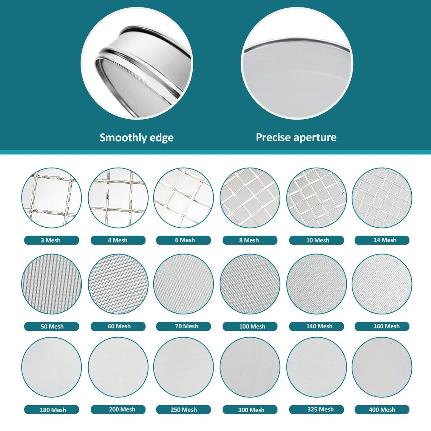 304 Stainless Steel Mesh Lab Sieve, 10 Mesh (2mm) Aperture Test Sieve, 7.9Inch(20cm) Diameter Economy Standard Analysis Sample Test Sieves for Industrial Laboratory Homes - Colors A