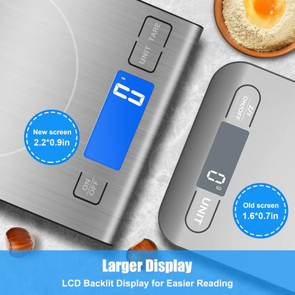 33lb Rechargeable Food Scale, Diyife 304 Stainless Steel Digital Kitchen Scale, 7.5 * 5.5 in Weight Grams and Ounces for Baking, Cooking, 5 Units with Tare Function, LCD Display, 2 AAA Batteries