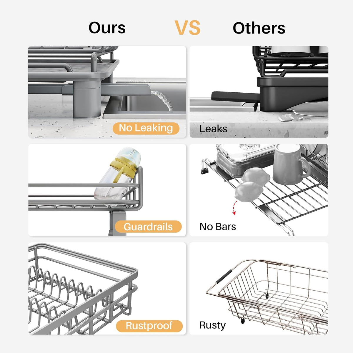 Expandable Dish Drying Rack for Kitchen Counter, Stainless Steel, Black | Foldable Over Sink, Large Capacity, Adjust to Fit Most Sinks, Angled Drainboard, Removable Utensil Holder, Slip Resistant