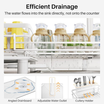 Expandable Dish Drying Rack for Kitchen Counter, Stainless Steel, Black | Foldable Over Sink, Large Capacity, Adjust to Fit Most Sinks, Angled Drainboard, Removable Utensil Holder, Slip Resistant