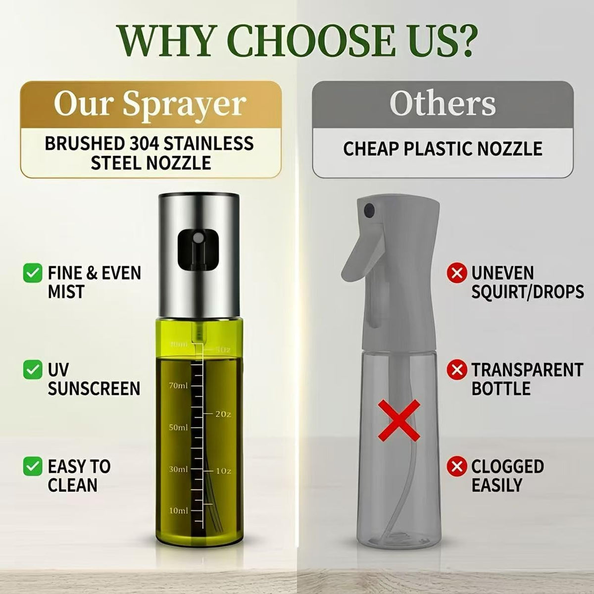 Oil Sprayer for Cooking - Olive & Avocado Oil Spray Bottle, 100ml Food Grade Glass Mister with Adjustable Nozzle for Kitchen Gadgets, Air Fryer, Salad, Frying, BBQ （1PCS）