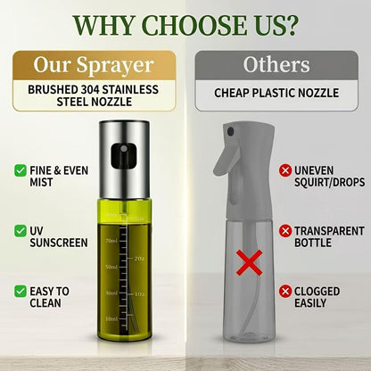 Oil Sprayer for Cooking - Olive & Avocado Oil Spray Bottle, 100ml Food Grade Glass Mister with Adjustable Nozzle for Kitchen Gadgets, Air Fryer, Salad, Frying, BBQ （1PCS）
