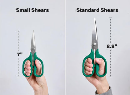Heavy Duty Kitchen Shears - Stainless Steel, Versatile and Easy Clean Scissors for Meat, Herbs and Veggies - Ambidextrous Comfort Handle - Professional Grade - Red