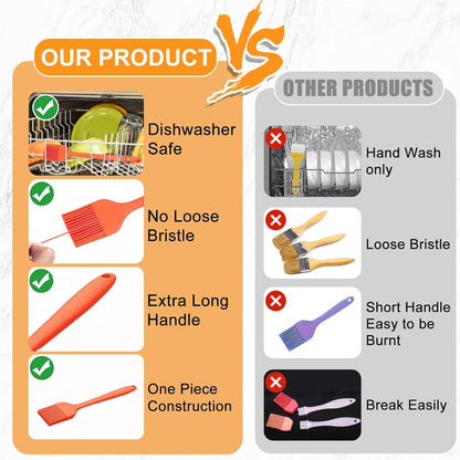 Silicone Basting Brush for Cooking 2 Pcs Pastry Brush for Grilling,Oil,BBQ,Meat,Sauce,Baking (Black)