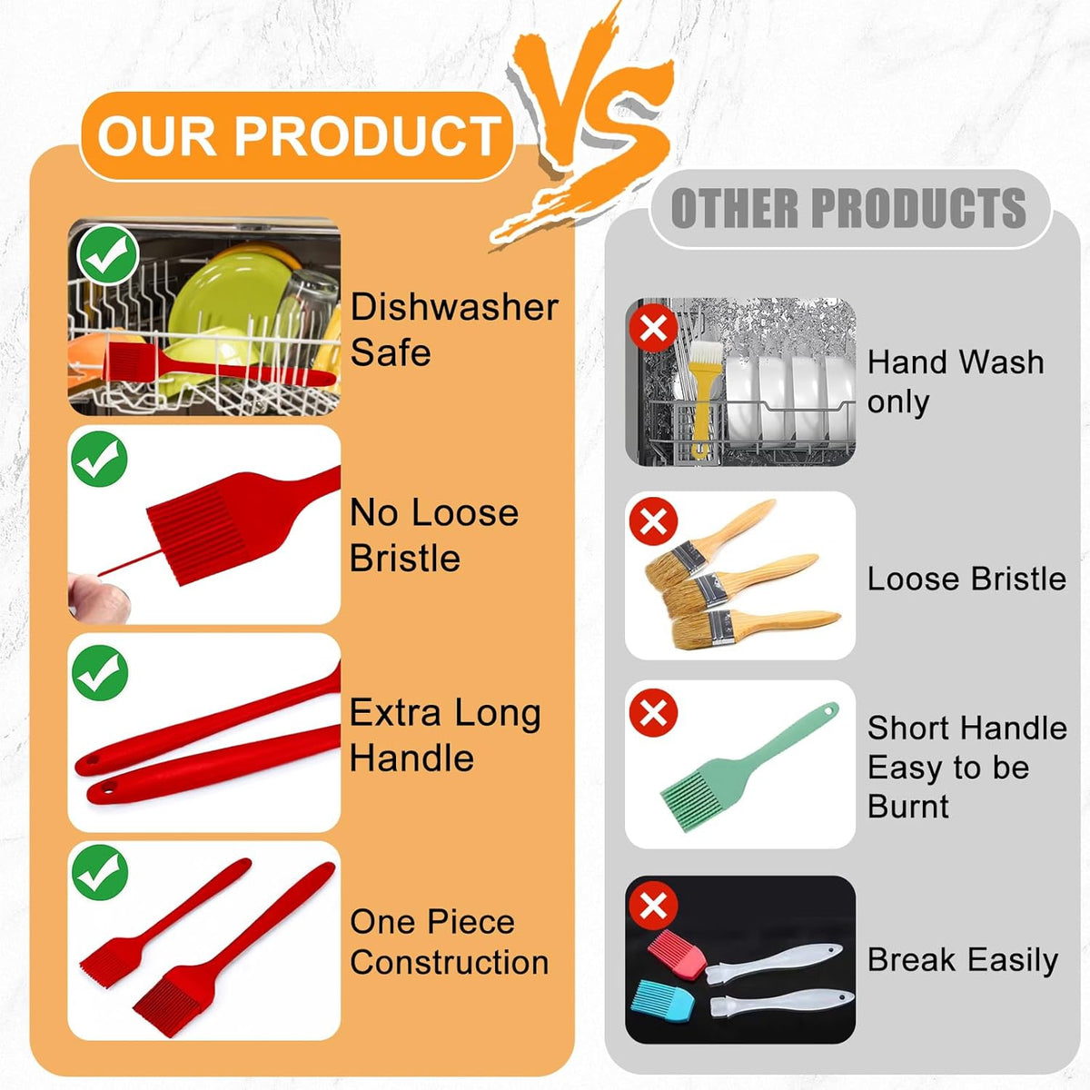 Silicone Basting Brush for Cooking 2 Pcs Pastry Brush for Grilling,Oil,BBQ,Meat,Sauce,Baking (Black)