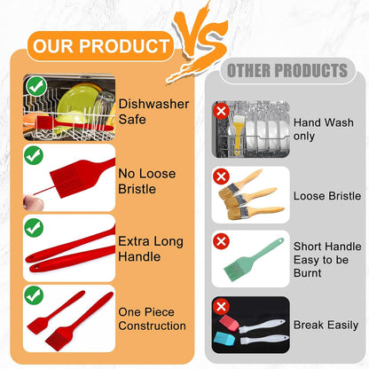 Silicone Basting Brush for Cooking 2 Pcs Pastry Brush for Grilling,Oil,BBQ,Meat,Sauce,Baking (Black)