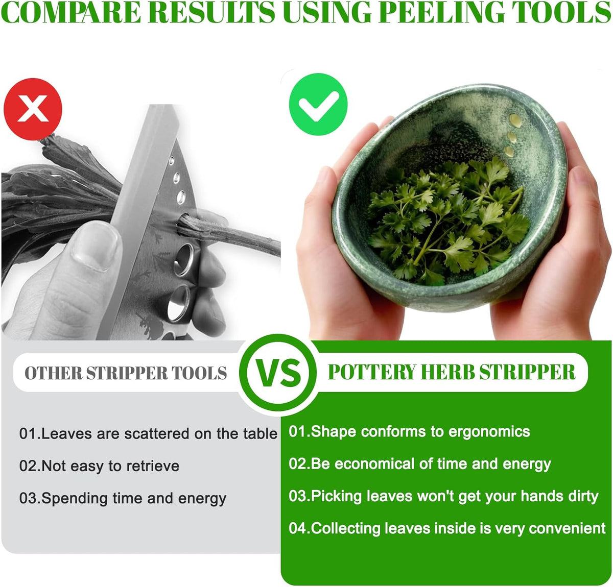 Herb Stripper, 4-Hole Design Pottery Herb Stripper | Handmade Ceramic Herb Stripper Bowl for Removing Leaves and Stems in the Kitchen (Blue Glaze)