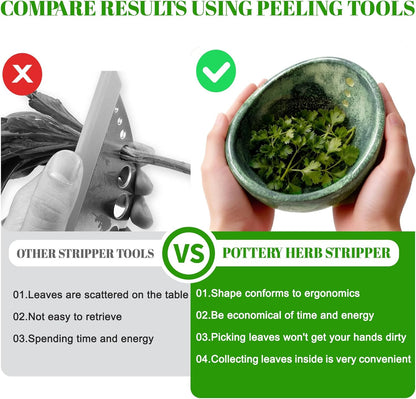 Herb Stripper, 4-Hole Design Pottery Herb Stripper | Handmade Ceramic Herb Stripper Bowl for Removing Leaves and Stems in the Kitchen (Blue Glaze)