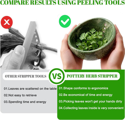 Herb Stripper, 4-Hole Design Pottery Herb Stripper | Handmade Ceramic Herb Stripper Bowl for Removing Leaves and Stems in the Kitchen (Blue Glaze)