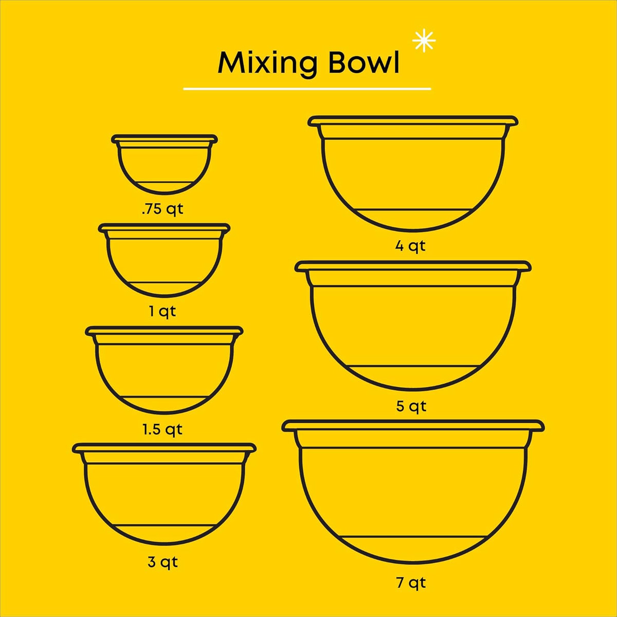 Stainless Steel Mixing Bowls with Airtight Lids, 7 Piece Nesting Bowls Set for Kitchen with Measurement Marks, Non-Slip Bottoms, Cooking, Baking, Prepping, Storage, 7/5/4/3/1.5/1/.75QT, Black